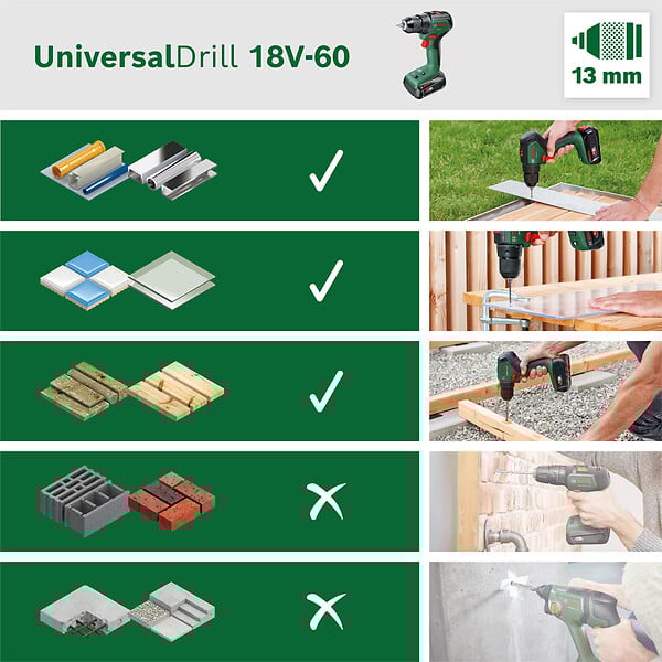 Perceuse UniversalDrill + 2 batteries - 18V BOSCH DIY - Image 6